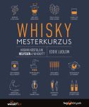 Whisky mesterkurzus